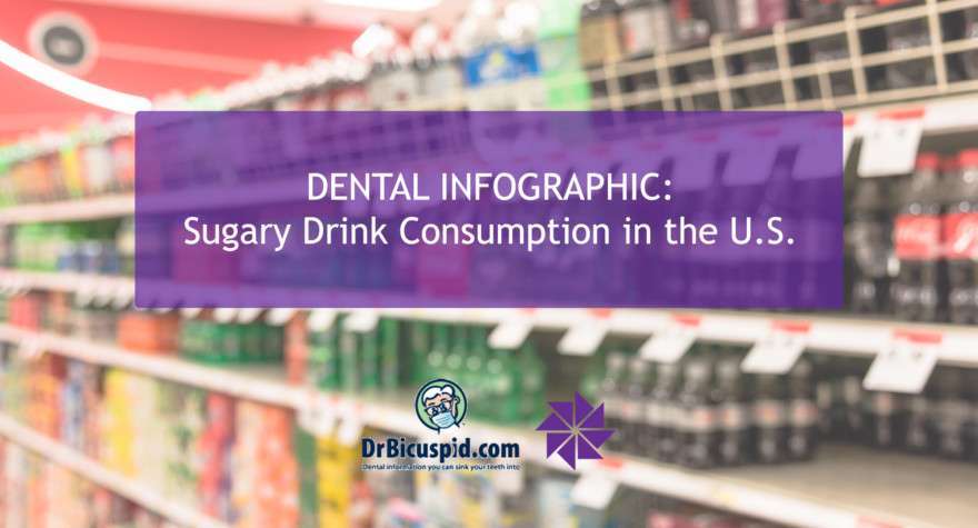 Sugary Drinks Infographic by Keystone Industries via DrBicuspid.com
