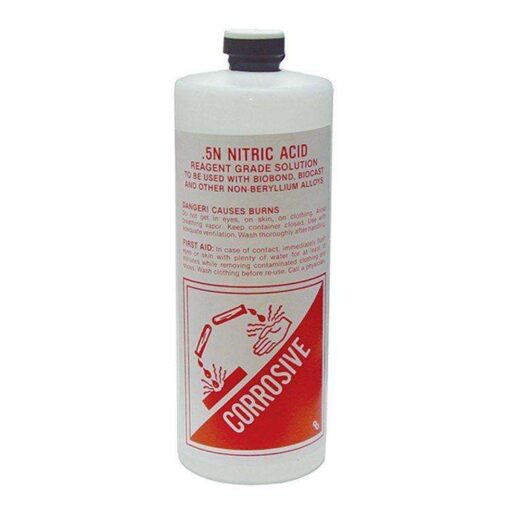Nitric Acid
