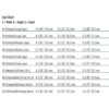 Tray Aways Size Chart
